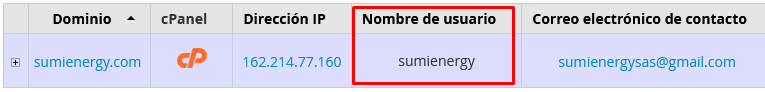 usuario correcto